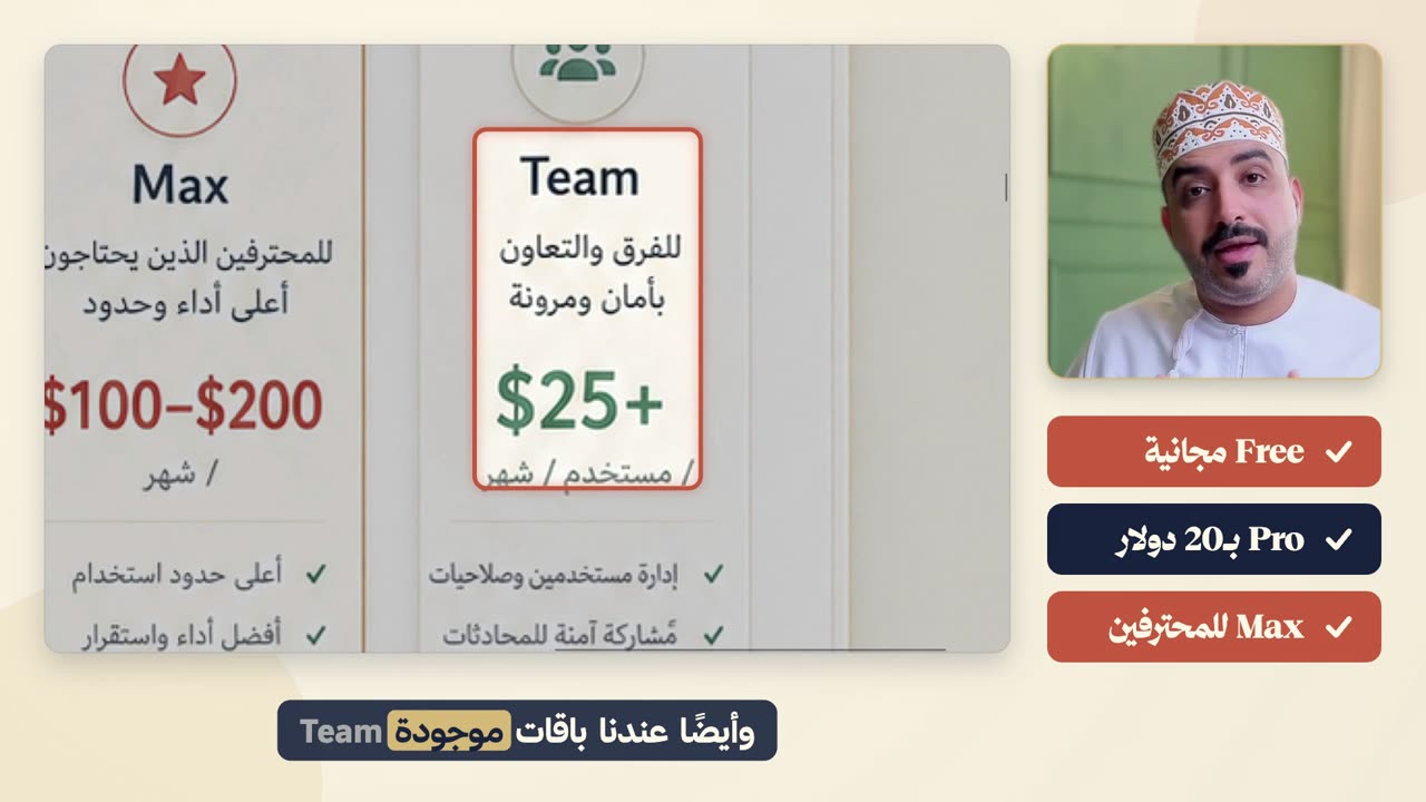الباقات والاستخدام