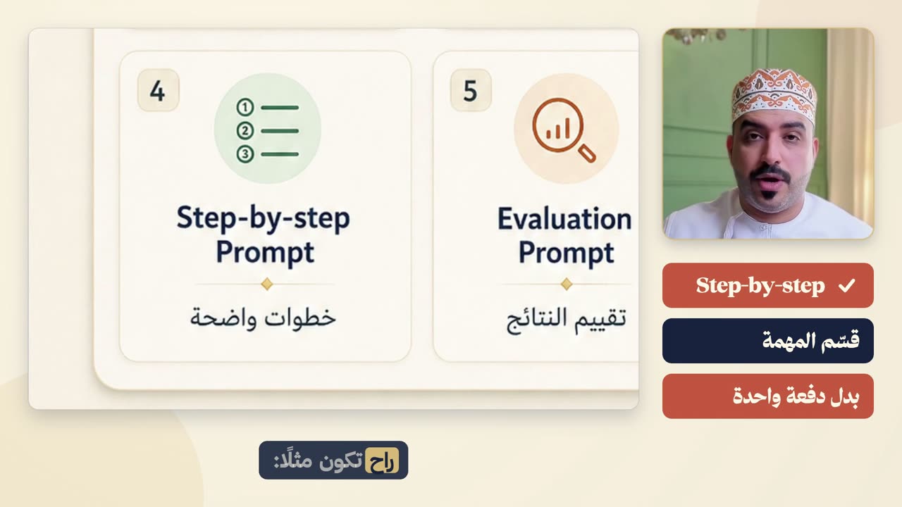 هندسة الأوامر
